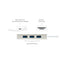 J5Create USB 3.1 Type-C USB 3.0 Hub/Card Reader SD/T-Flash