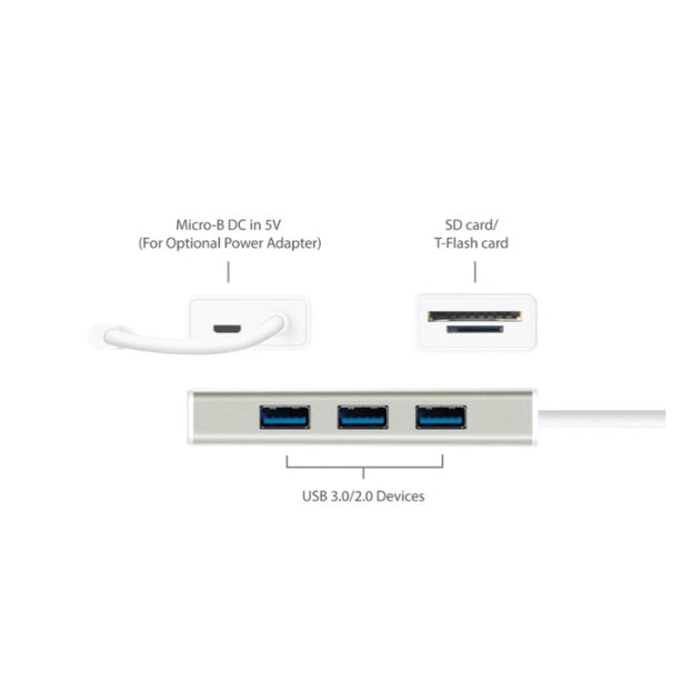 J5Create USB 3.1 Type-C USB 3.0 Hub/Card Reader SD/T-Flash