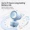 JISULIFE Stroller Fan Life3-Clip-Blue