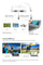 J5Create USB-C To VGA+HDMI+USB3.0+Power Delivery Adapter