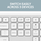 Logitech Signature Mk950 Slim Wireless Combo Off White