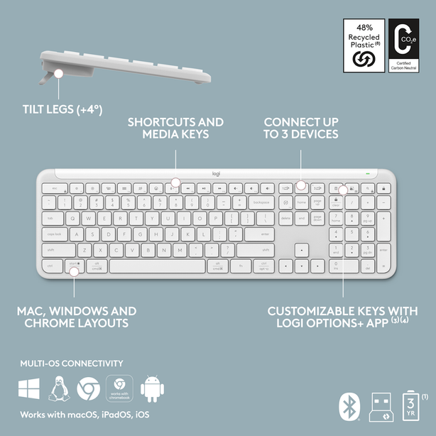 Logitech Signature Mk950 Slim Wireless Combo Off White