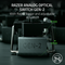 Razer Huntsman V3 Pro Mini - 60% Analog Optical Esports Keyboard - White Edition - US Layout – FRML