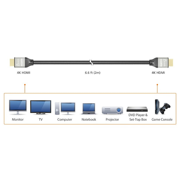 J5Create Ultra HD 4K HDMI Cable 2M