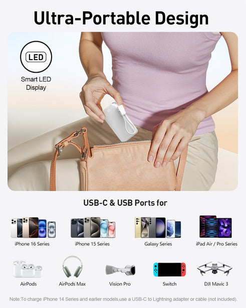 iWALK MacroGo 30W Portable Charger with Stand 10000mAh – Fast Charging Power Bank (UBM001)White