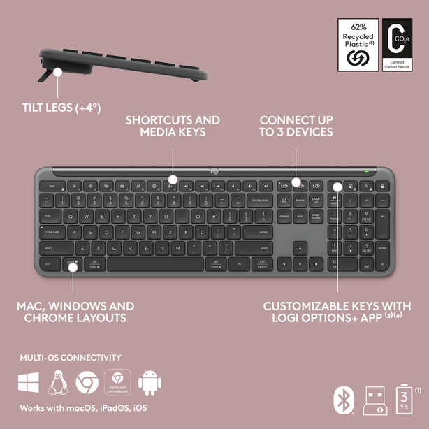 Logitech Signature Mk950 Slim Wireless Combo Graphite
