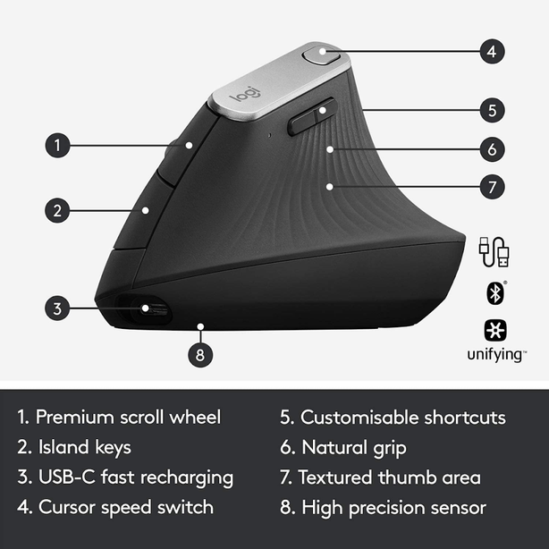 Logitech MX Vertical Wireless Bluetooth Ergonomic Mouse