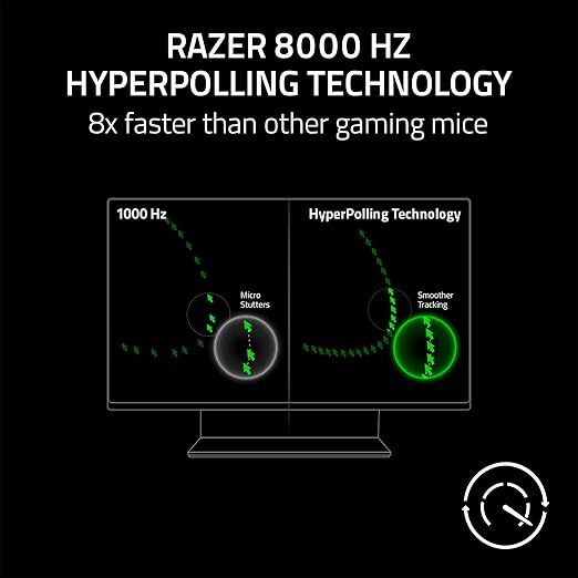 Razer Deathadder V3 - Ultra-Lightweight Ergonomic Esports Mouse