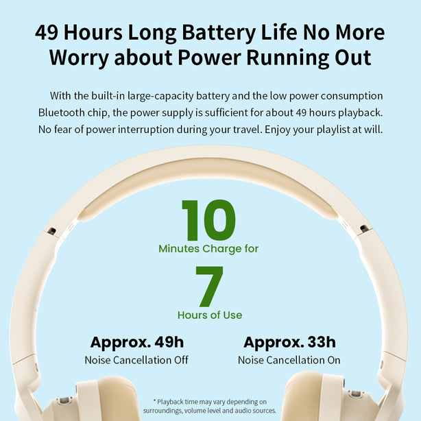 Edifier W820Nb Plus Active Noise Cancellation Hi Res Wireless Headphone Ivory