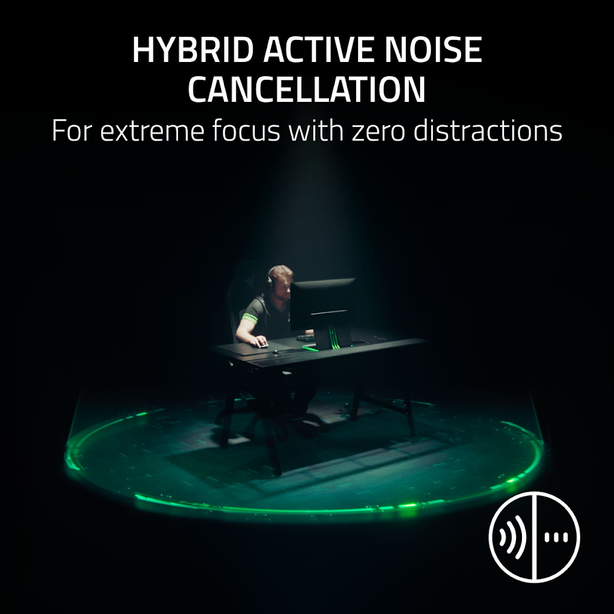 Razer BlackShark V3 Pro Wireless Gaming Headset – ANC, THX Audio, PC/PS5/Xbox, Esports-Grade Sound