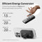 iWALK PowerGrip 10000mAh Magnetic Wireless Power Bank with Built-in Holder for iPhone (MXB009)White Buy 1 Get 1 Free