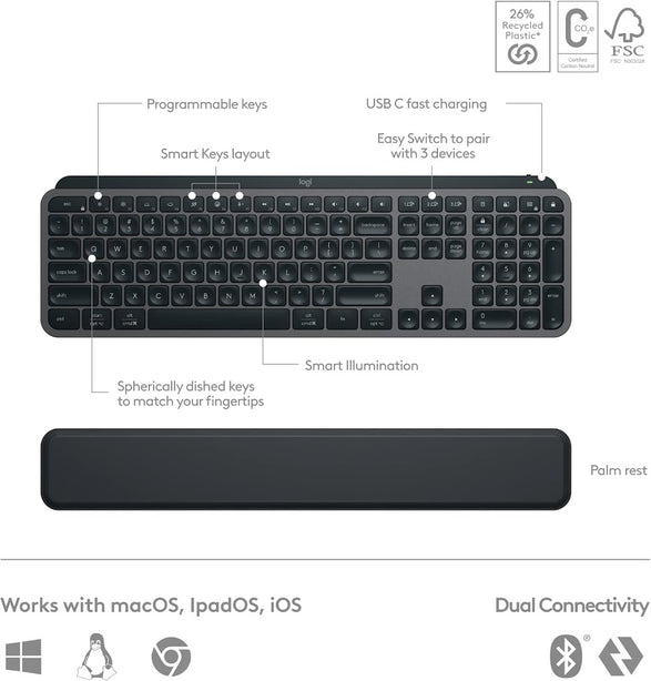Logitech Mx Keys S Bluetooth & Wireless Combo Graphite * Contain Of Mx Keys & Master 3S *