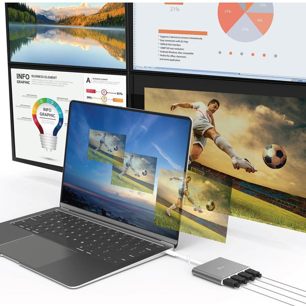 J5Create USB-C To 4 Port HDMI MM Adapter