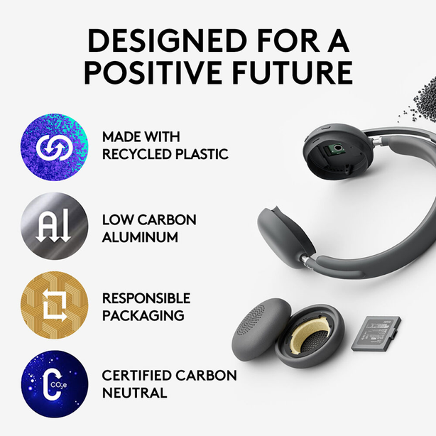 Logitech Zone Wireless 2 Teams Bluetooth Noise Cancellation Headset