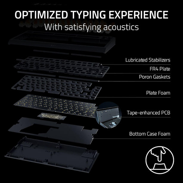 Razer Blackwidow V4 75% - Hot-Swappable Mechanical Gaming Keyboard - White Edition - Us Layout - World Packaging