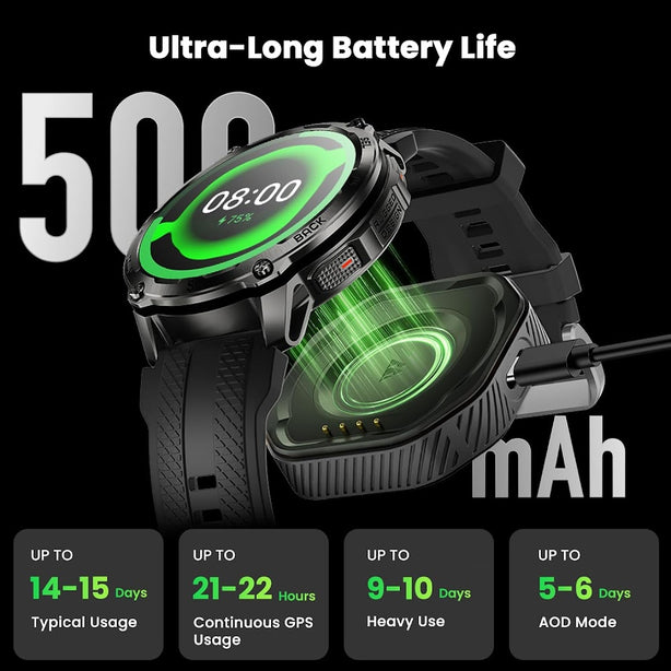 KOSPET TANK T4 Military-grade Running Sports GPS Smartwatch