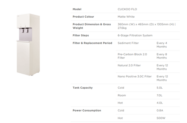Flo Water Purifier + iModel Air purifier + 1 Aquarius Faucet (Free 1-Year Servicing CCSP & Installation)