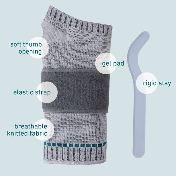 b:joynz Wrist Support
