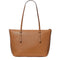 Kate Spade All Day Tote Bag - Bungalow KO140