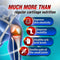 AFC SCP Cartilage Sensei Supreme Joint & Bone Pain & Healthy Uric Acid Level for Gout