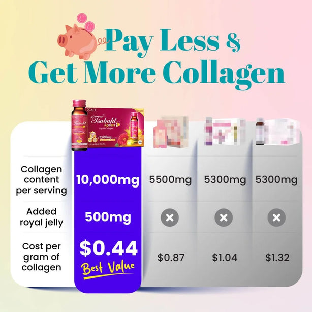 AFC Tsubaki Ageless Collagen Drink Royal Jelly Anti Aging Radiant Hydrated Skin