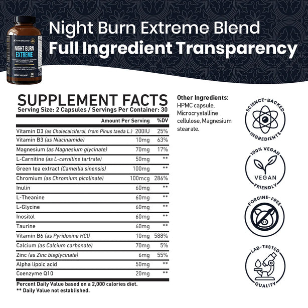 Night Burn Extreme - 60ct