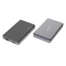 Edizard MaxSafe Fast Charging 10000mAh Powerbank