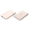 Edizard MaxSafe Fast Charging 10000mAh Powerbank