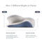 Bellami Plus Tech Series Arc-Butterfly Memory Foam Pillow Ergonomic Neck Support