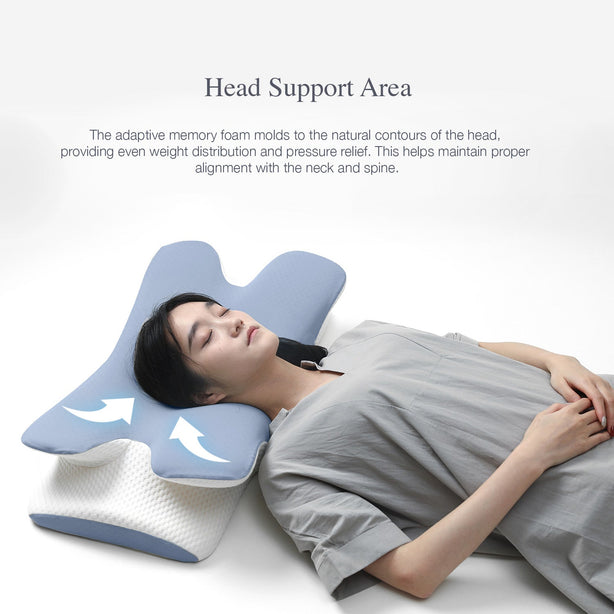 Bellami Plus Tech Series Celeste Comfort Memory Foam Pillow Ergonomic Support