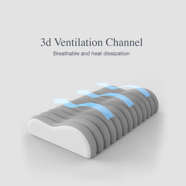 Bellami Plus Tech Series Linear Memory Foam Pillow