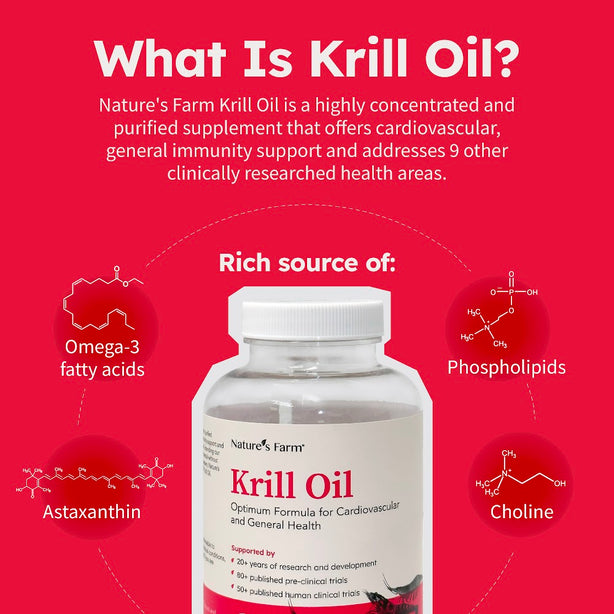 Test Product Nature's Farm® Krill Oil, 180s
