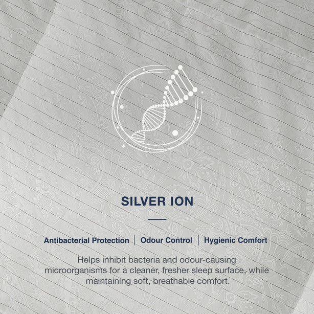 Bellami Silver ION Castor DownFeel Cloud Soft Fibre Quilt Lightweight Comforter