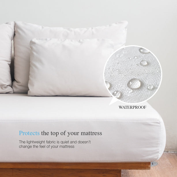 Intero CoolMax Shield Guard Waterproof Mattress & Bolster Protector