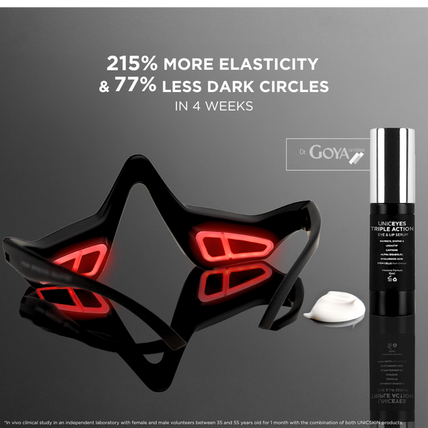 UNICSKIN-UNICEYES TRIPLE ACTION-EYE & LIP CREAM (International Shipping)