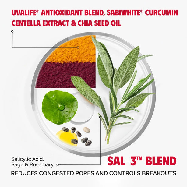 Salvarity Back in Balance Clarifying Moisturizer