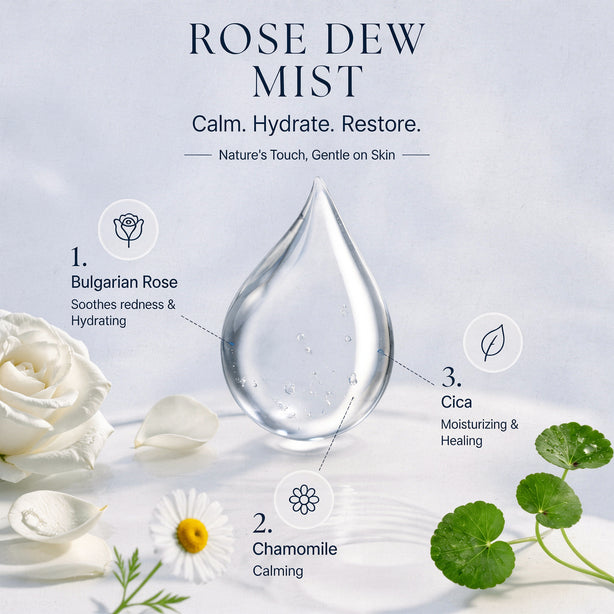 Clair Skin Solutions Rose Dew Mist 150ml