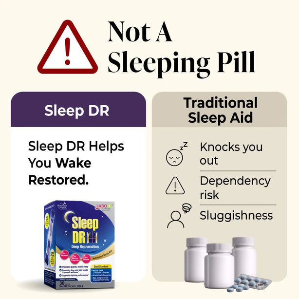 LABO Nutrition Sleep DR Insomnia Supplement Melatonin Free with Natural GABA