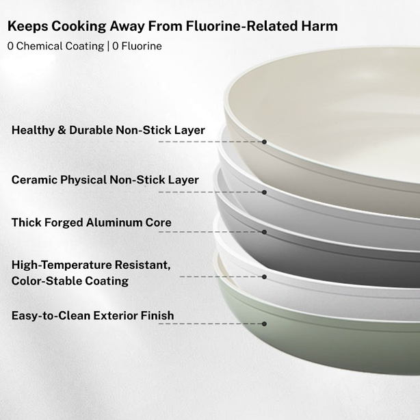 Berghoff 18CM Non-stick Coating Sauce Pan (Cover Included)