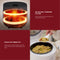 CR06 Multi-Cooker White (Cr-0675F)