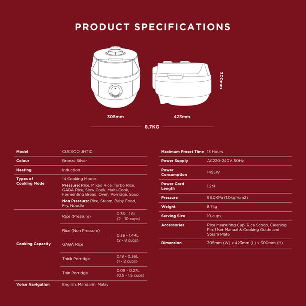 JHT10 Twin Pressure Multi-Cooker (Crp-Jht10)