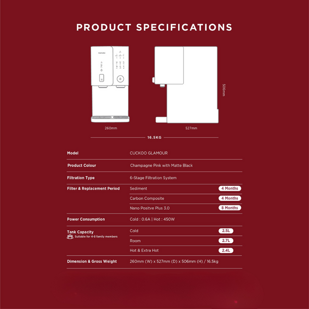 Glamour Water Purifier + iModel Air purifier + 1 Aquarius Faucet (Free 1-Year Servicing CCSP & Installation)