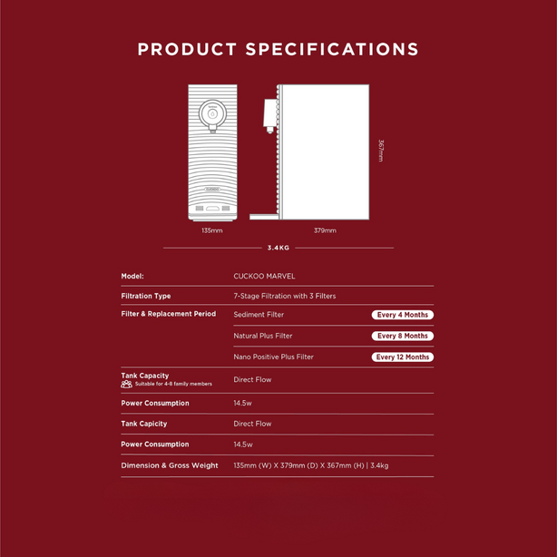 Marvel Water Purifier + CR1095 (Free 1-Year Servicing CCSP & Installation)
