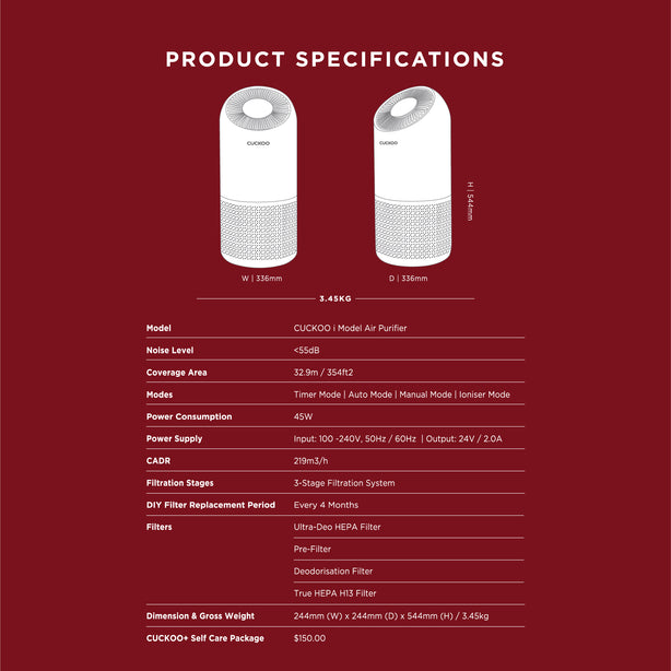 i Model Air Purifier (Free 1-Year Filters)