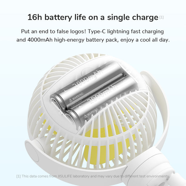JISULIFE BabyFan LIFE1 Octopus Fan 4000mAh Portable Clip Fan 4-Speed Soft Blades Type-C Washable Cover – White