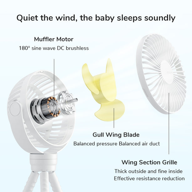 JISULIFE BabyFan LIFE1 Octopus Fan 4000mAh Portable Clip Fan 4-Speed Soft Blades Type-C Washable Cover – White