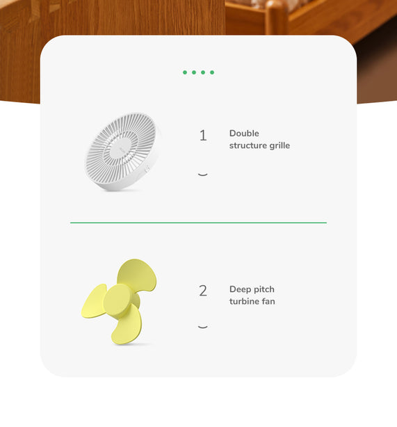 JISULIFE Clip Fan LIFE1 Plus 4000mAh 2-in-1 Desk & Clip Fan 4-Speed 360° Rotation Quiet Portable Type-C Rechargeable – White