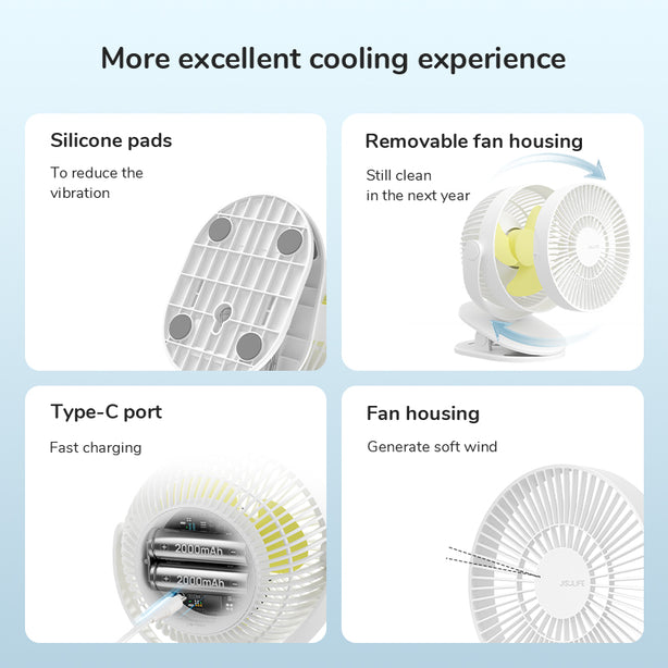 JISULIFE Clip Fan LIFE1 Plus 4000mAh 2-in-1 Desk & Clip Fan 4-Speed 360° Rotation Quiet Portable Type-C Rechargeable – White