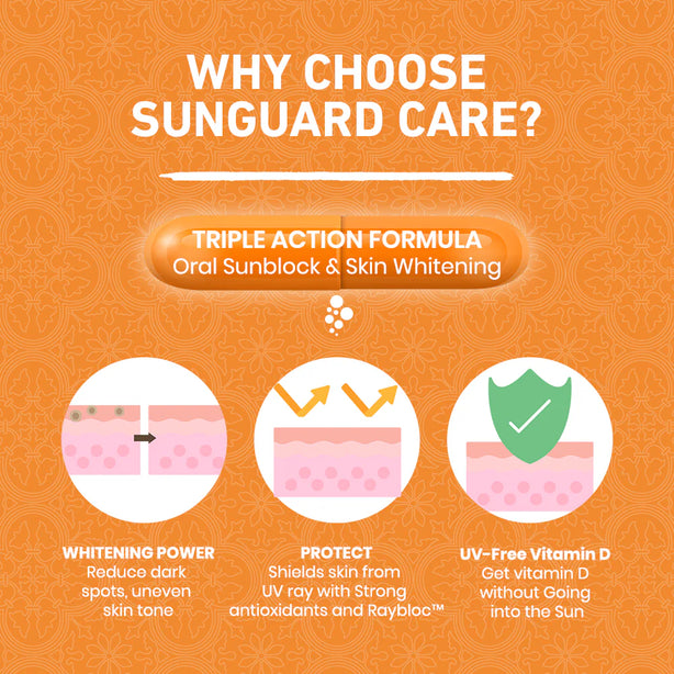 Sunguard Care - 30ct