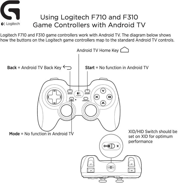 Logitech F710 Wireless Gamepad For PC Gaming